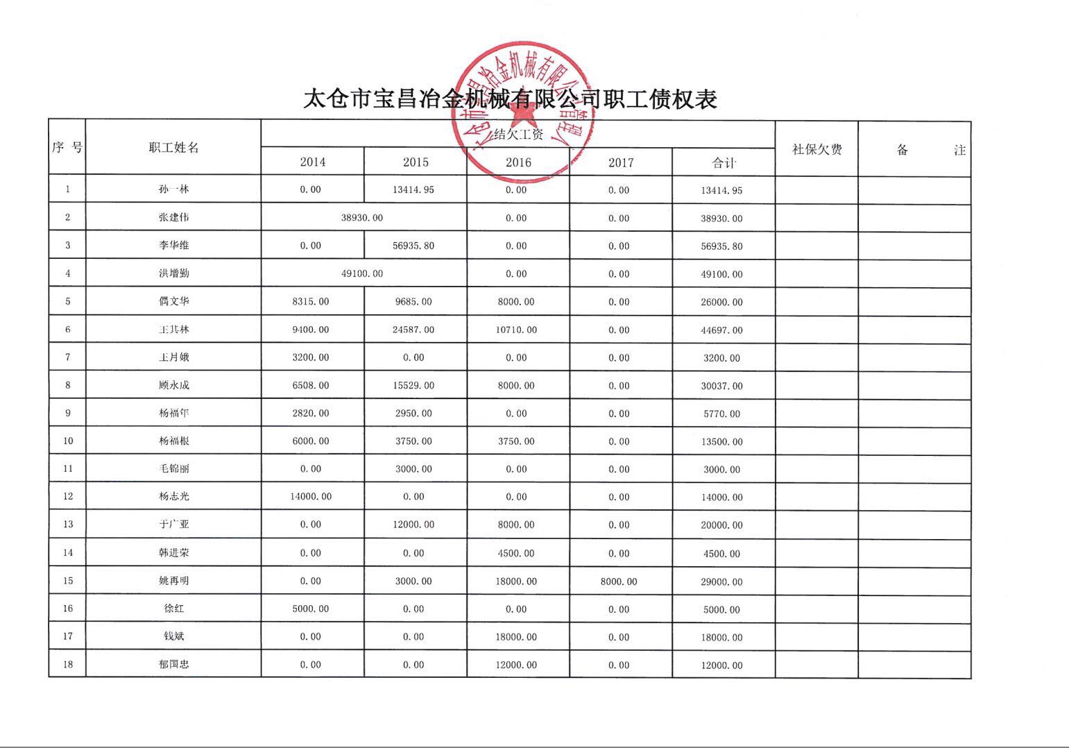 江苏大名大律师事务所