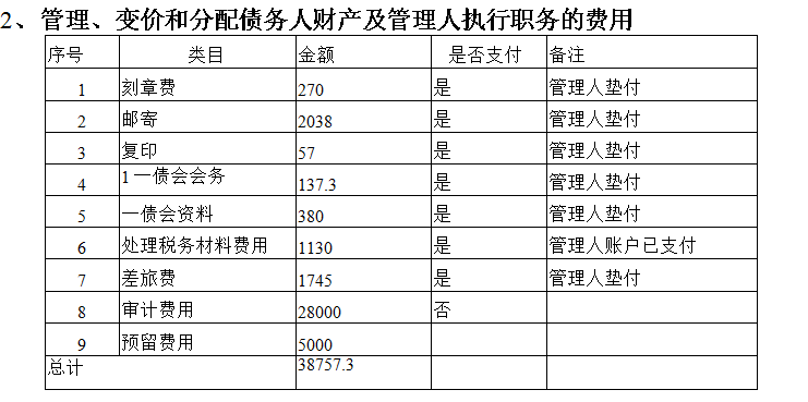 江苏大名大律师事务所