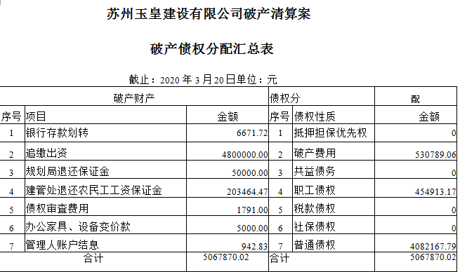 江苏大名大律师事务所