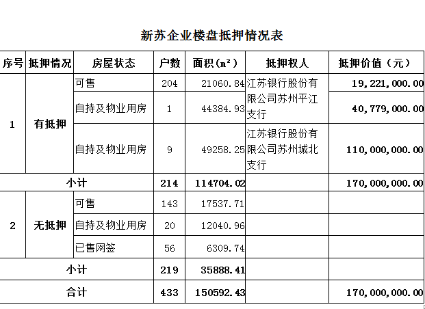 江苏大名大律师事务所