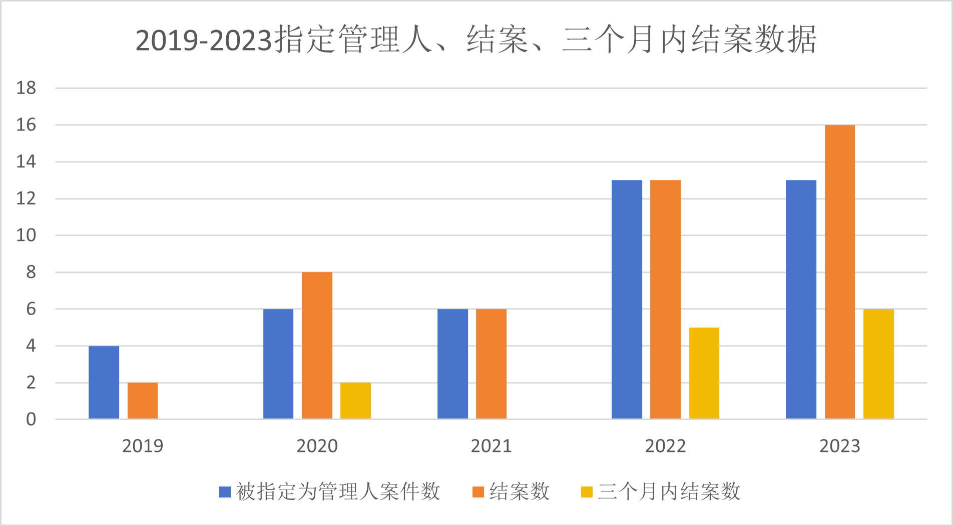 江苏大名大律师事务所